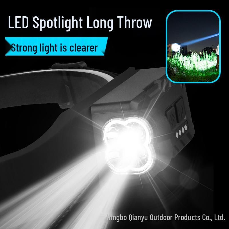 Rechargeable Silicone Adjustable COB Headlamp for Running, Cycling, and Camping