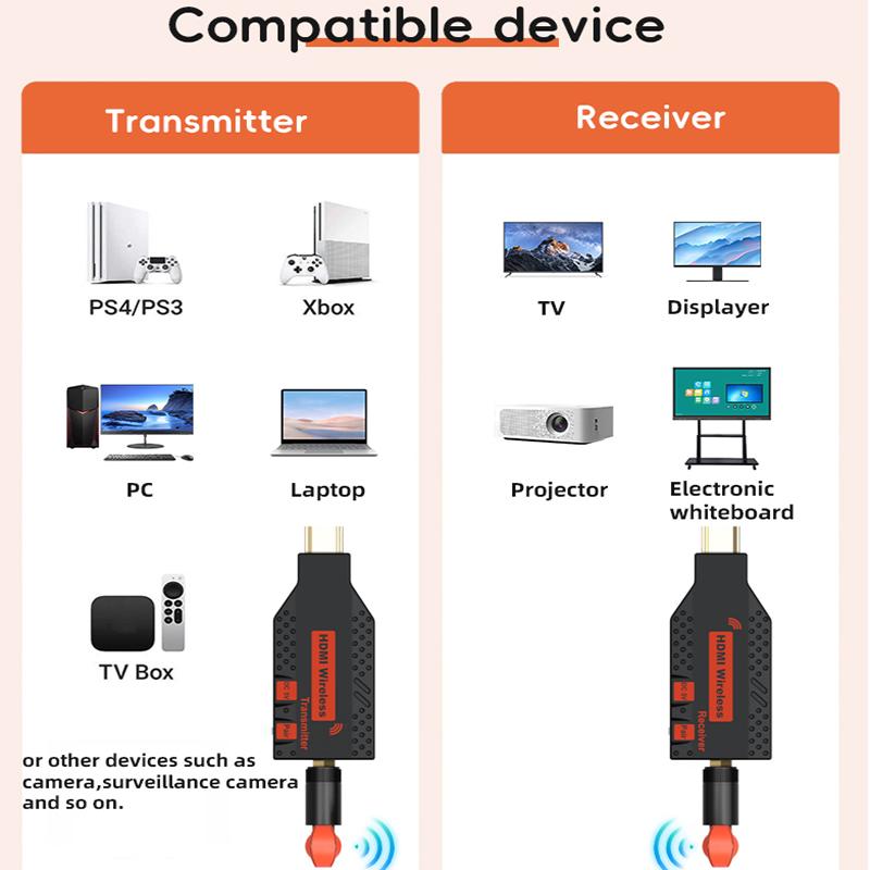 5.8G 1080P 150M Wireless HDMI-Compatible Video Audio Transmitter Receiver Extender Adapter Dongle For TV Monitor Projector PC