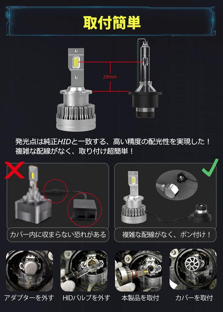 POOPEE D2r D2s LED Headlight, Explosive Light, Genuine HID LED, LED Bulb, Car,