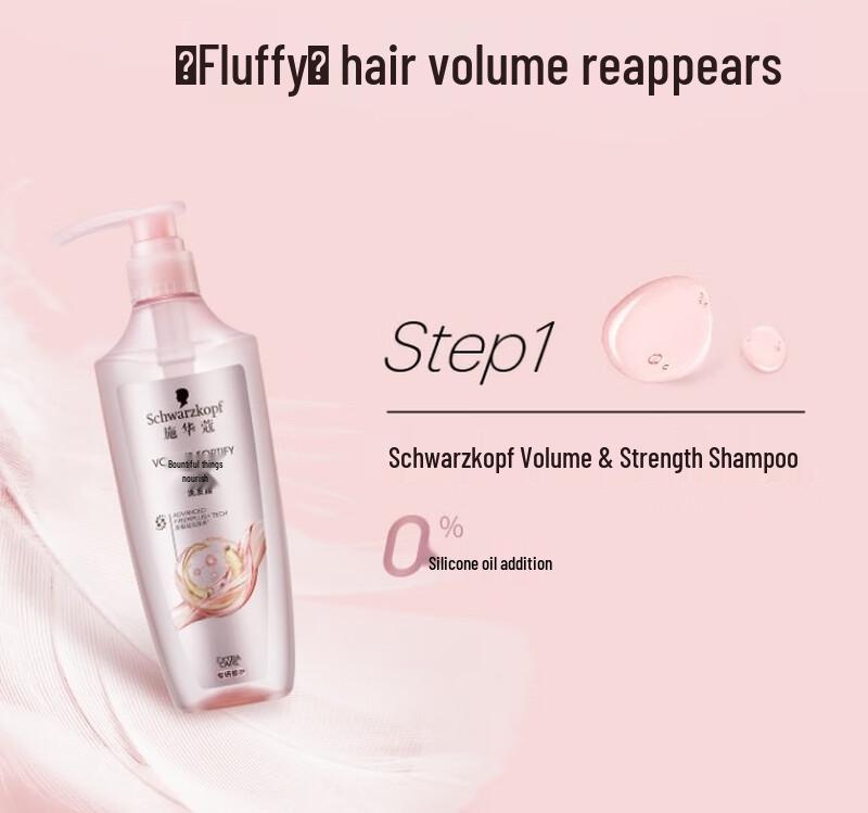 

Schwarzkopf Amino Acid Gentle Repair Shampoo & Hair Oil Set