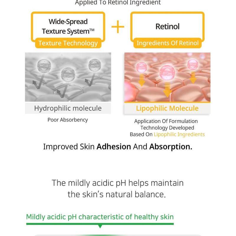 APLB - Exosome Retinol EX Cream Set