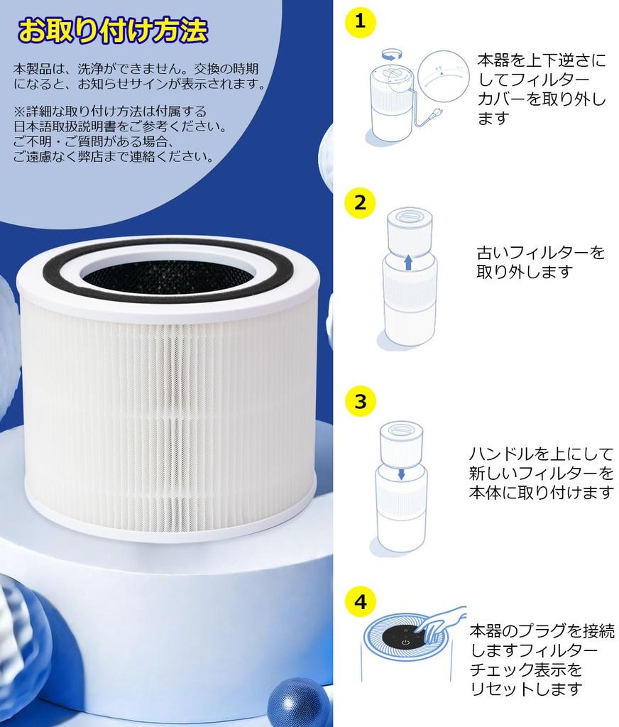 Air Purifier Filter Compatible with Core Core and Core 300 Dust and Antibacterial Integrated Compatible with Core 300, P350, Pro. High-efficiency