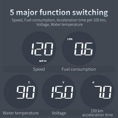 WYOBD B1 OBD2 EOBD HUD Car Head Up Display Digital Speed Mileage Meter Smart Auto KMH MPH Projector Fatigue Driving