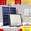 LED-Lampen – LED-Solarleuchten