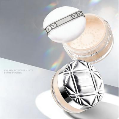 Make-up na tvár – Pudry