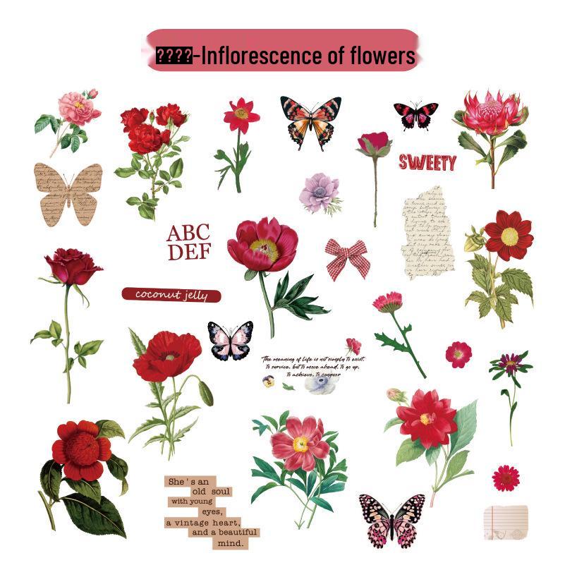 

Retro Floral & Plant Sticker Pack for Journaling & Collage DIY