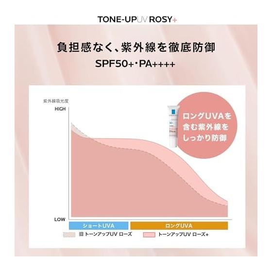 La Roche-Posay UV Idea XL Protection Tone Up Rose + 30ml Sunscreen Makeup Base Burn SPF50+ PA++++ For Face Tone Up Moisturizing Ruddy Transparency