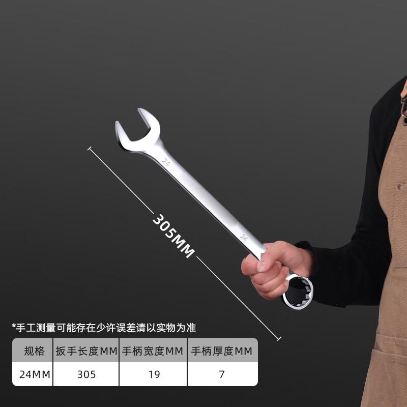 Wencheng Dual-Purpose Industrial Combination Wrench