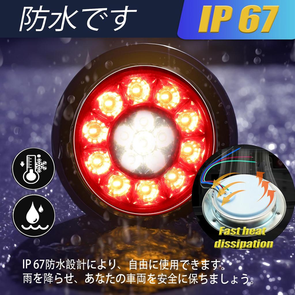 Ygmylandbb LED Truck Tail Lamp Trailer Tail Light 24V (Brake, Small and Back