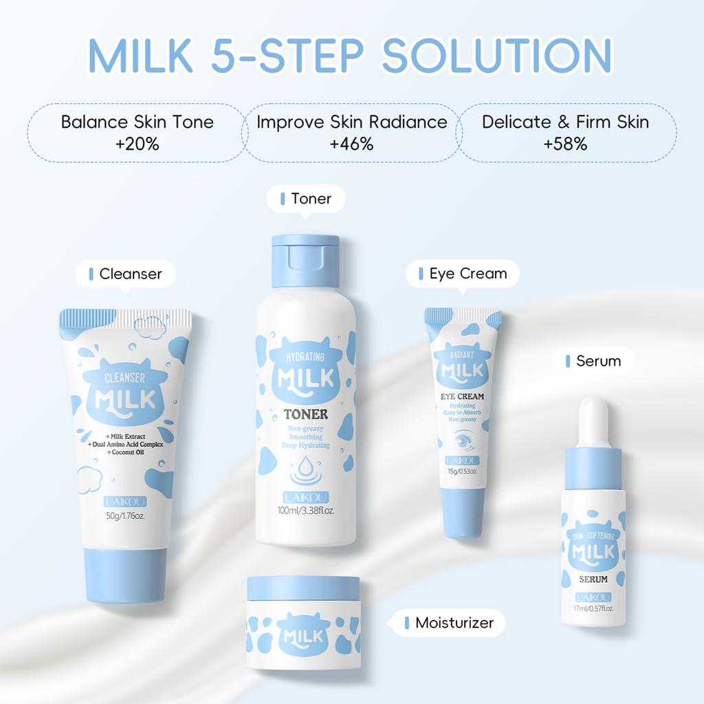 LAIKOU Milk Glowing Skincare Set 5pcs Hydrating Smoothing Improve Texture Reveal Radiance Refine Firmness