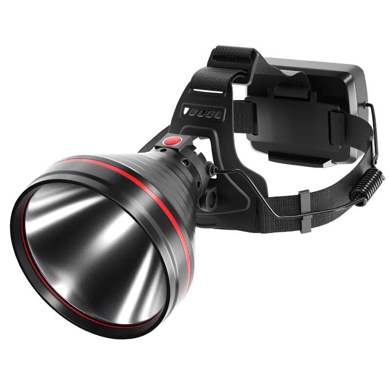 UOSU P50 Outdoor Rechargeable Headlamp