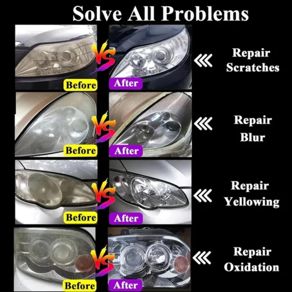 Autoscheinwerfer-Restaurationsset Scheinwerfer Lampenschirm Kratzer Flecken Poliert Renoviert Wartung Reinigung Antioxidative Beschichtung