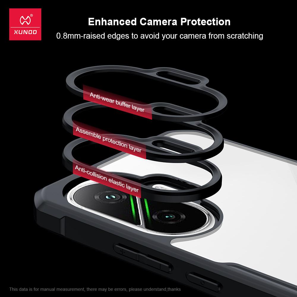 XUNDD Pro Xiaomi Poco F7 Pouzdro Nárazuvzdorný Nárazník Ochranná Pouzdra Proti Žloutnutí Průhledný Zadní Kryt Luxusní Pouzdro