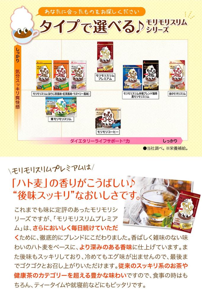 Herb Kenkou Honpo Moromori Slim Premium Barley Tea Flavor 30 Bags