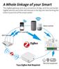 Zigbee Tuya Smart 3-Way On/Off Module for Alexa