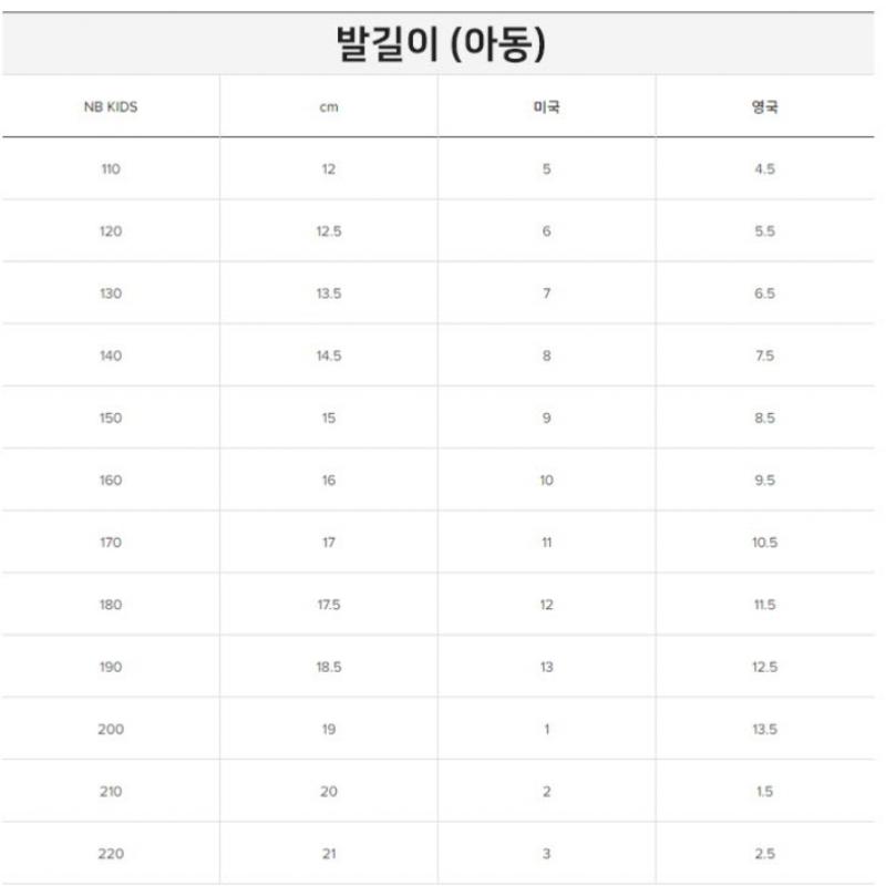 New Balance Sneakers Eqs Nbpfcf842b 19 Fresh Foam X 860 V13