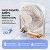 F10 Silent Mini Fan: 5-in-1 Mini Desktop Fan Portable Silent Fan 5-Speed Settings Rechargeable Air Circulator—Ideal for Kitchens Bedrooms Office