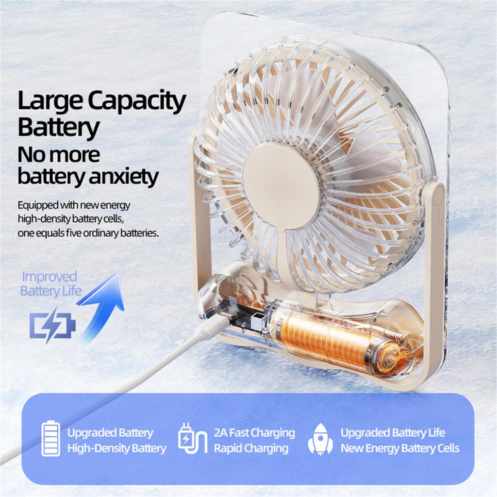 F10 Silent Mini Fan: 5-in-1 Mini Desktop Fan Portable Silent Fan 5-Speed Settings Rechargeable Air Circulator—Ideal for Kitchens Bedrooms Office