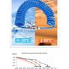 Qingwa Pneumatic Spiral PU Air Hose
