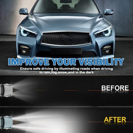 2X Bumper LED Turn Signal Fog Lights Lamp For Infiniti Q50 Q50S Sport 2014-