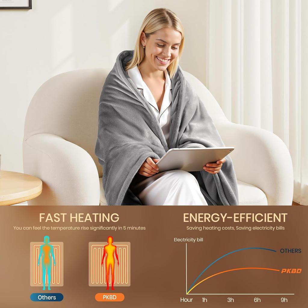 2025 Flannel Heated Blanket, 50"x60" Soft Electric Blanket with 8 Heating Levels & 10H Timing Auto Shutdown, Overheating Protection, Machine