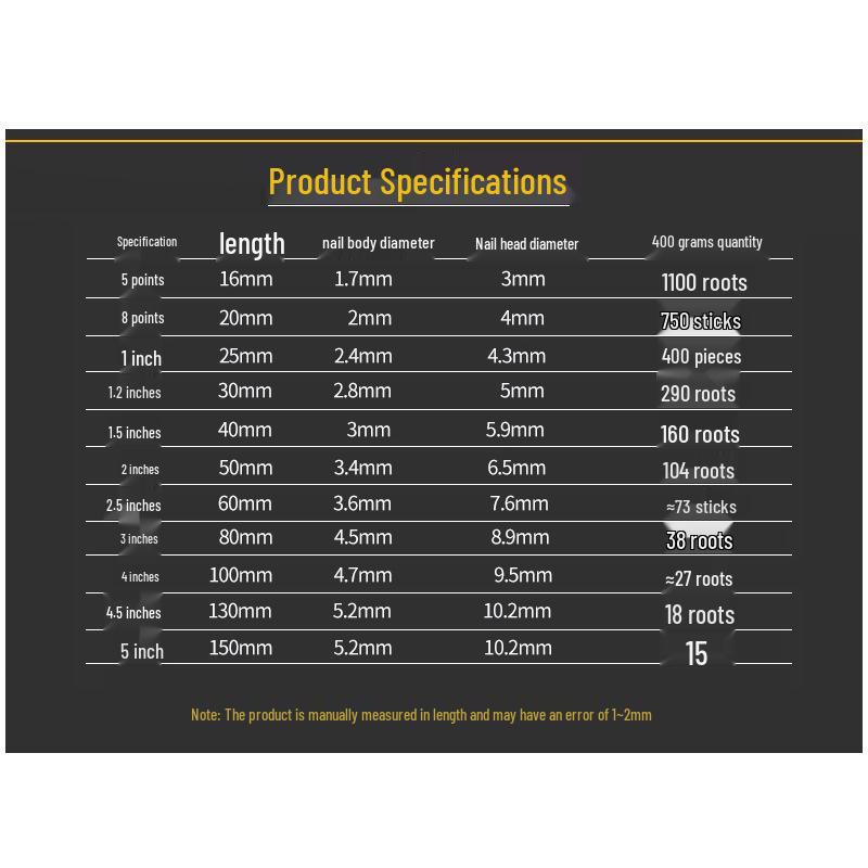 Special Steel Cement Nails for Household Woodworking and Picture Frames