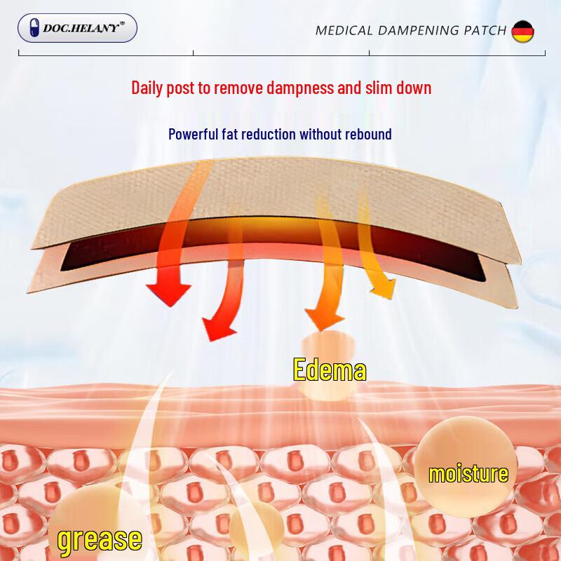 DOC.HELANY Dampness Removal Navel Patch
