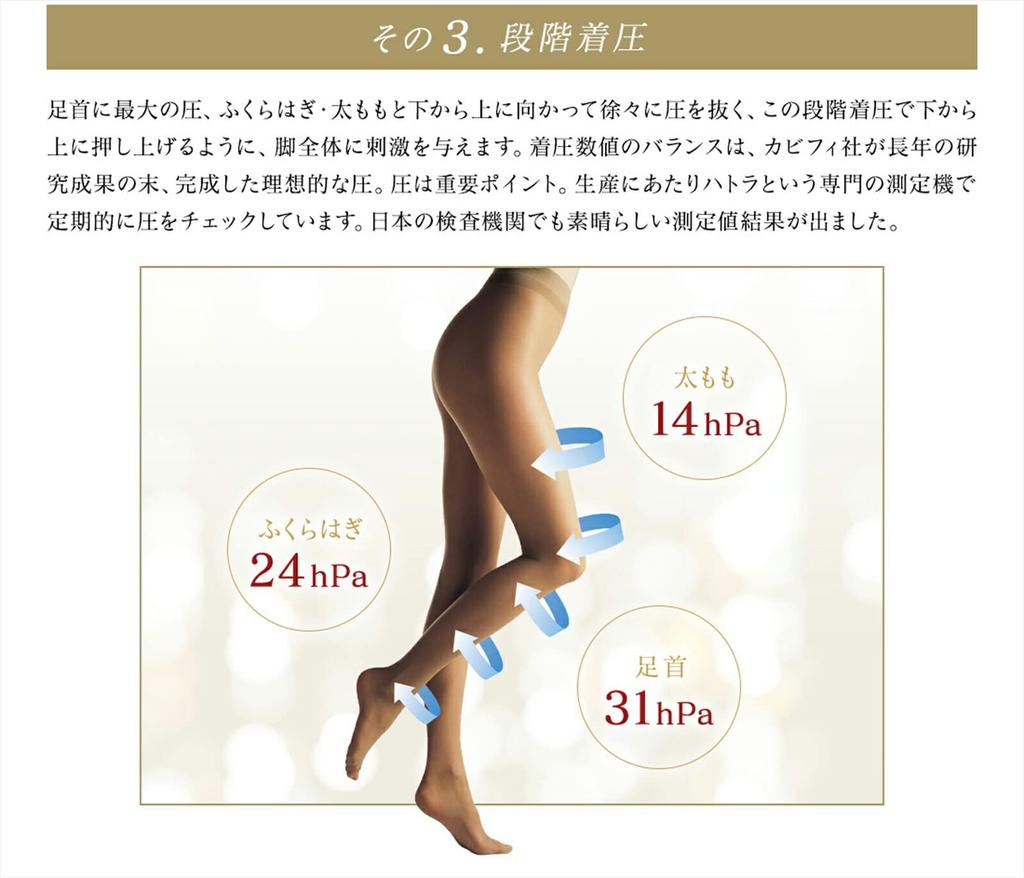 ENYA-KARIN Cabifi 70 Denier Graduated Compression Pantyhose, Light Beige, M/L