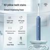 usmile Y1S Sonic Electric Toothbrush CN plug (adapter included)
