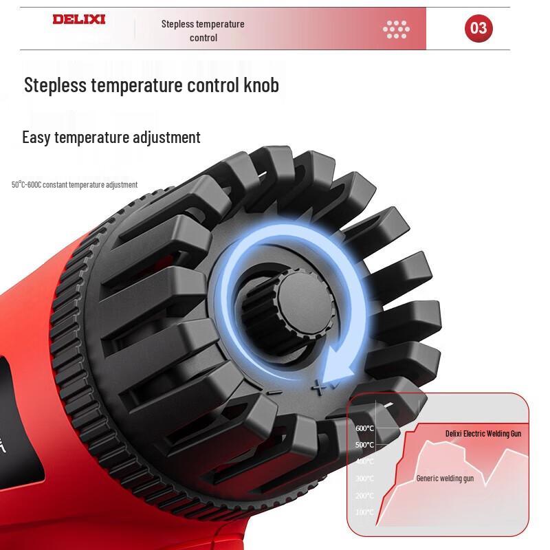 DELIXI ELECTRIC Plastic Welding Gun CN Plug (adapter Included)
