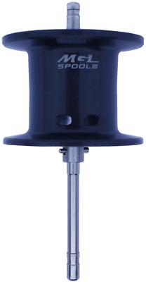 Angeln – Angelrollen