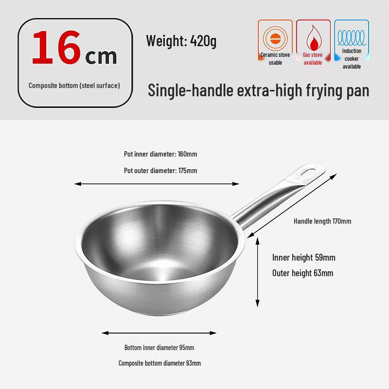 Non-Stick Stainless Steel Frying Pan with Composite Bottom for Eggs, Pancakes, and Steak - Single Handle, Induction Compatible.