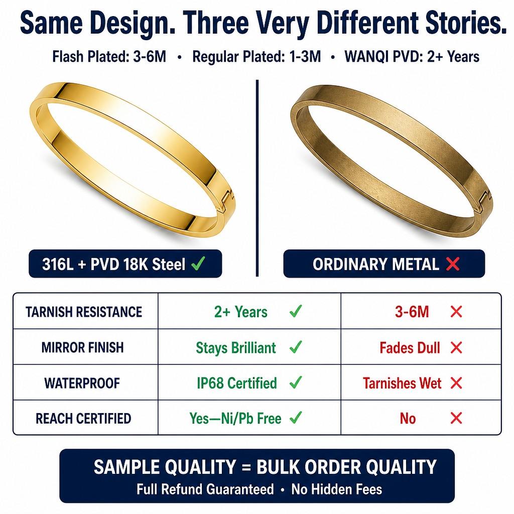 Personalized Female Jewellery Custom Stainless Steel 18K Gold Plated Love Bangles Bracelets for Women