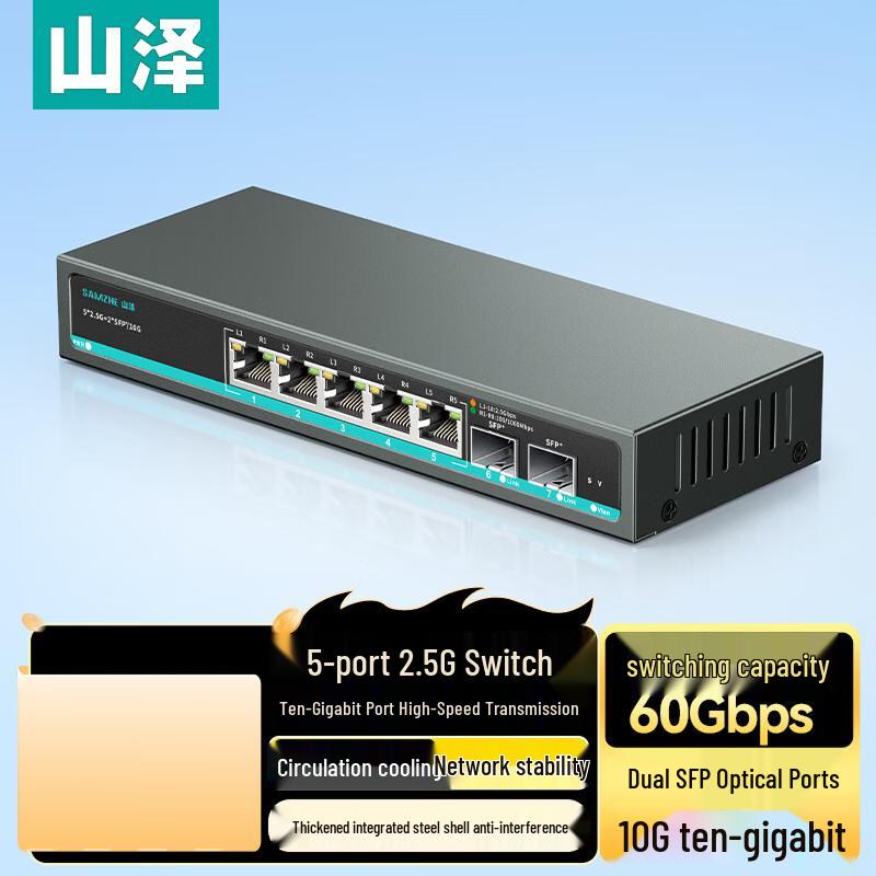 ShanZhe 5-Port 2.5G Managed Network Switch