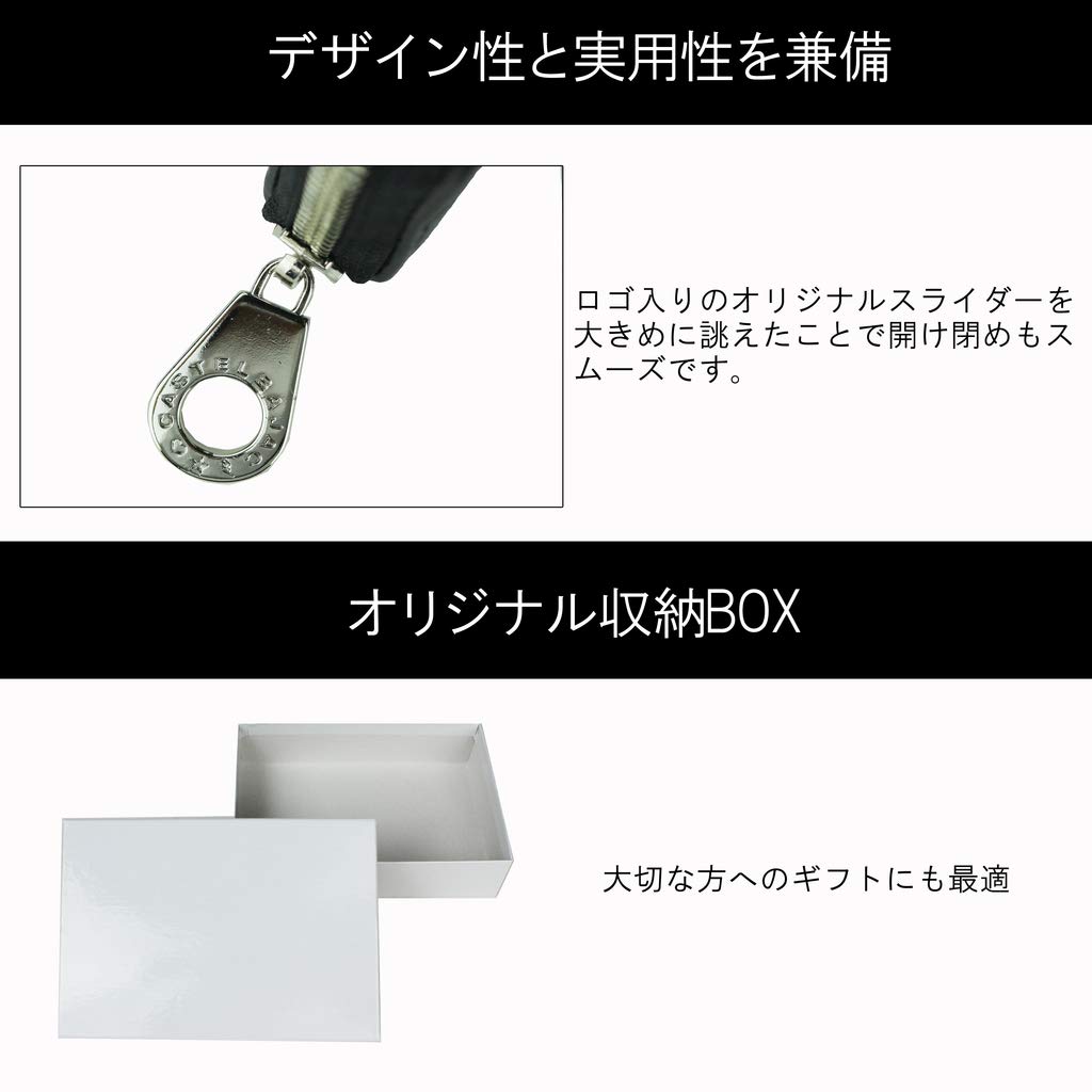 Castelbajac Coin Case Marcel 061611 White