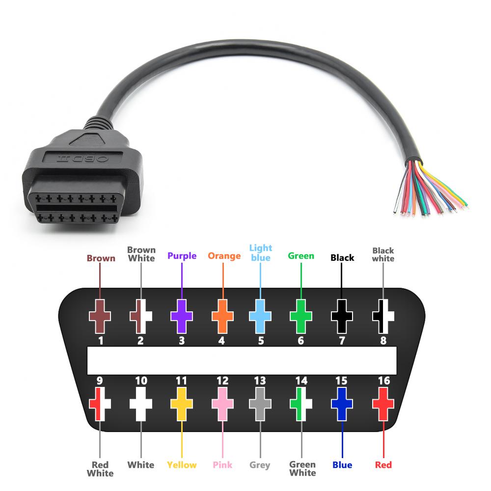 

16pin DIY 30cm OBD2 Auto Extension Cable Full Female Male Female Automotive Car Diagnostic Tool Scanner OBDII Connector Cable