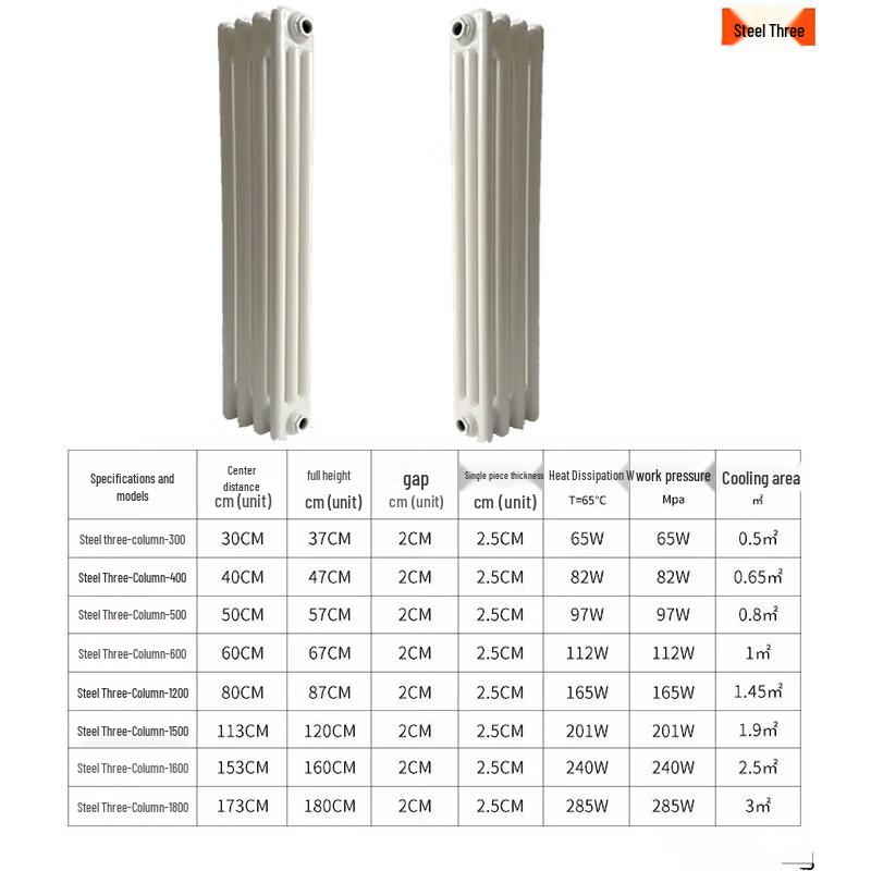 Dongfeier GZ306 Ατσάλινο Υδραυλικό Σώμα Καλοριφέρ