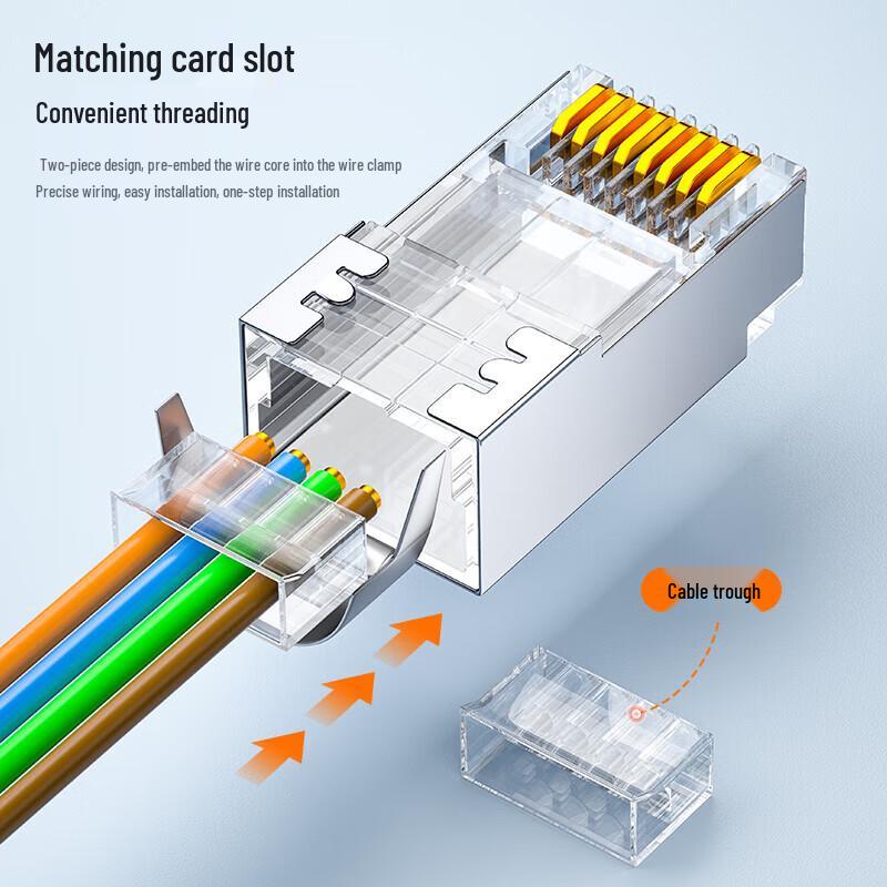 SAMZHE Cat6 RJ45 Ethernet Connectors, 50U Gold-Plated