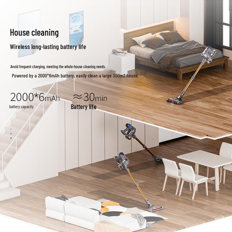 Aspirator portabil de mare putere pentru îndepărtarea acarienilor și aspirație puternică