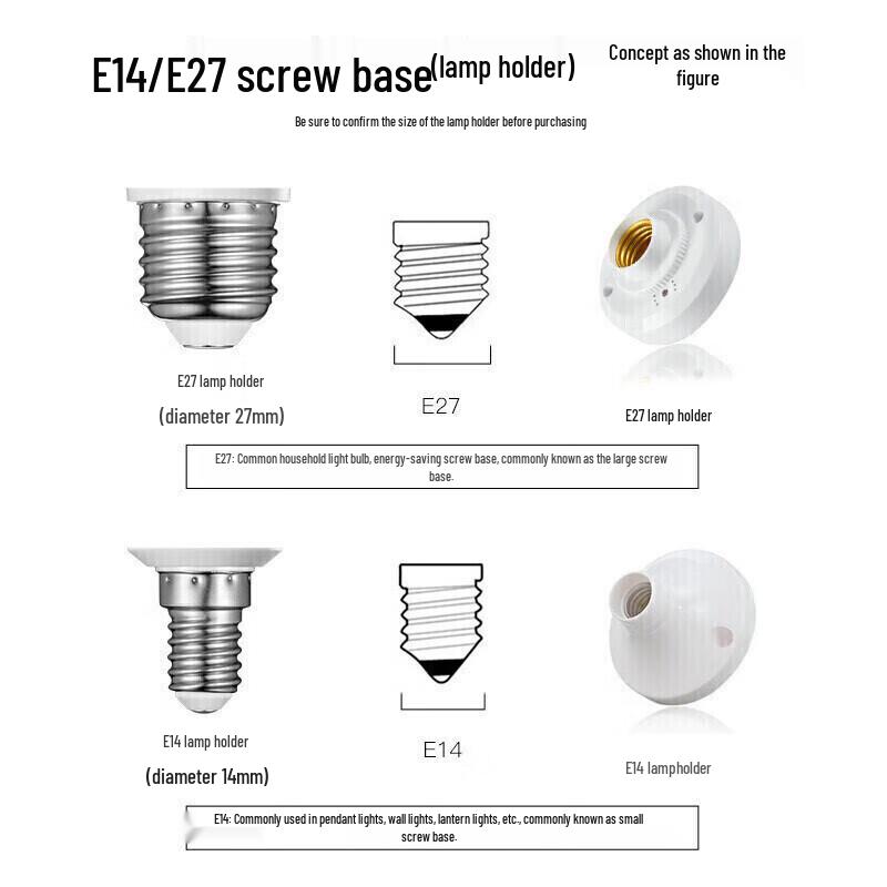 NVC 9W E14 LED Candelabra Bulb 5-Pack