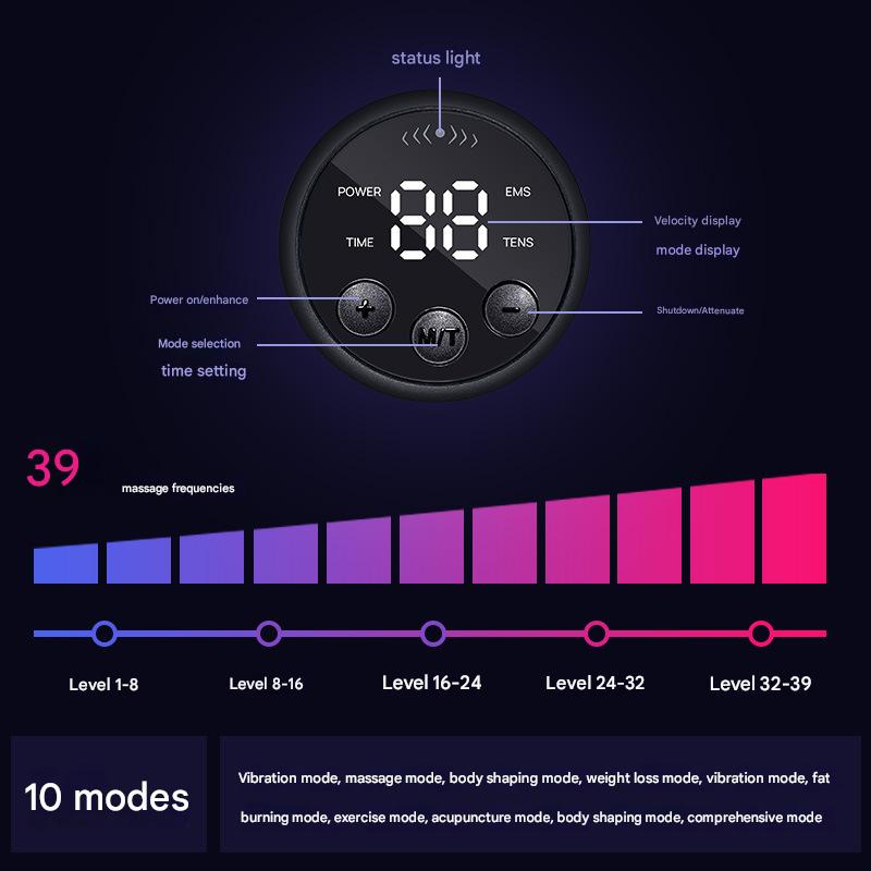 Rechargeable EMS Waist Trainer - Auto Timer Abdominal Massager, Smart Belt for Muscle Relaxation & Home Slimming