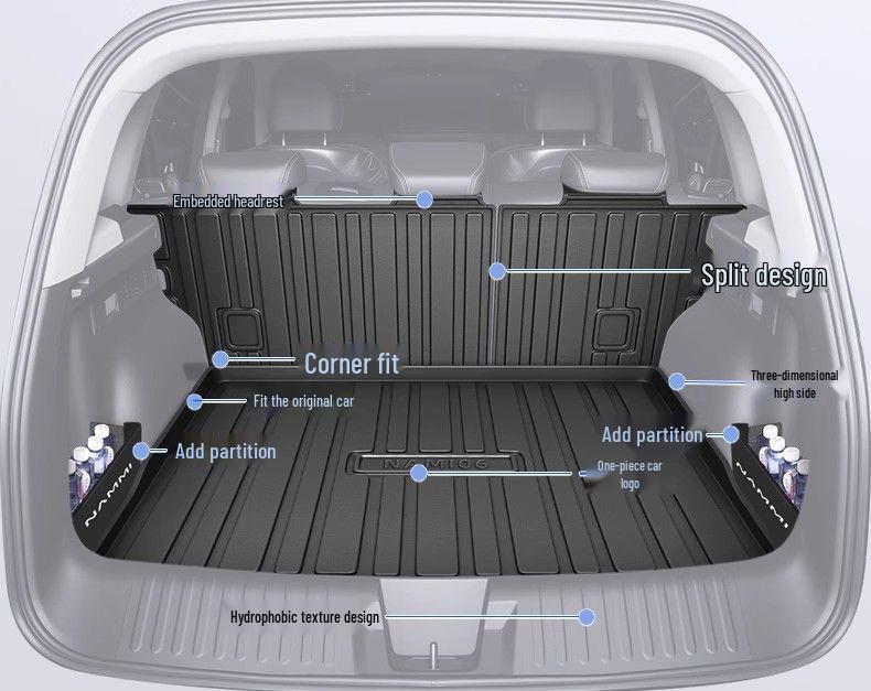 Dongfeng Nano 06 TPE Trunk Mat & Accessories for 25 Models