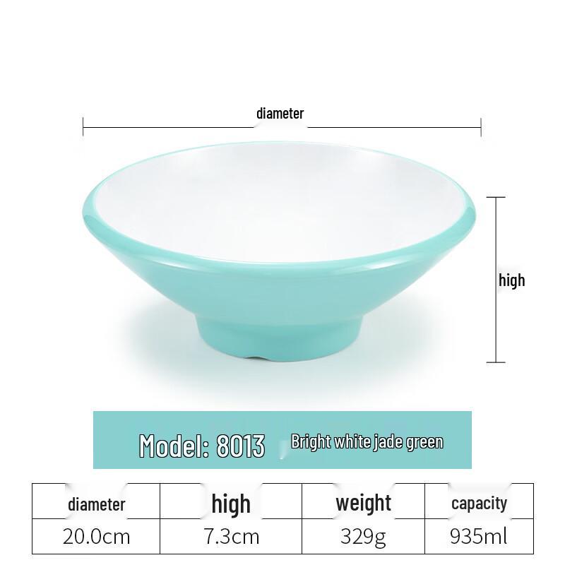 Nordic Square Melamine Noodle Bowl