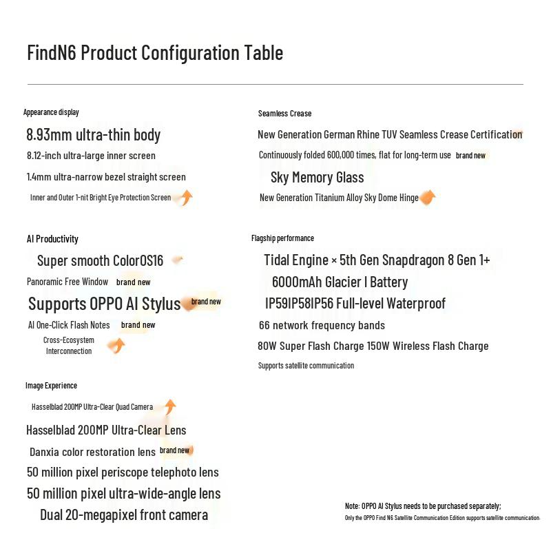 OPPO Find N6 Fold (CN version)