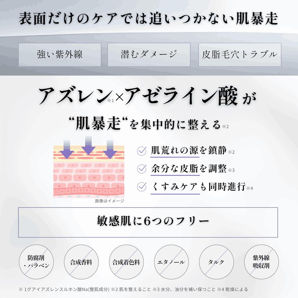 AZUSERA Formulated with Azelaic and Niacinamide for Pore and Dry and Luster Serum, 30ml, Azulene, Acid, Care, Sensitive, Skin, Whitening,