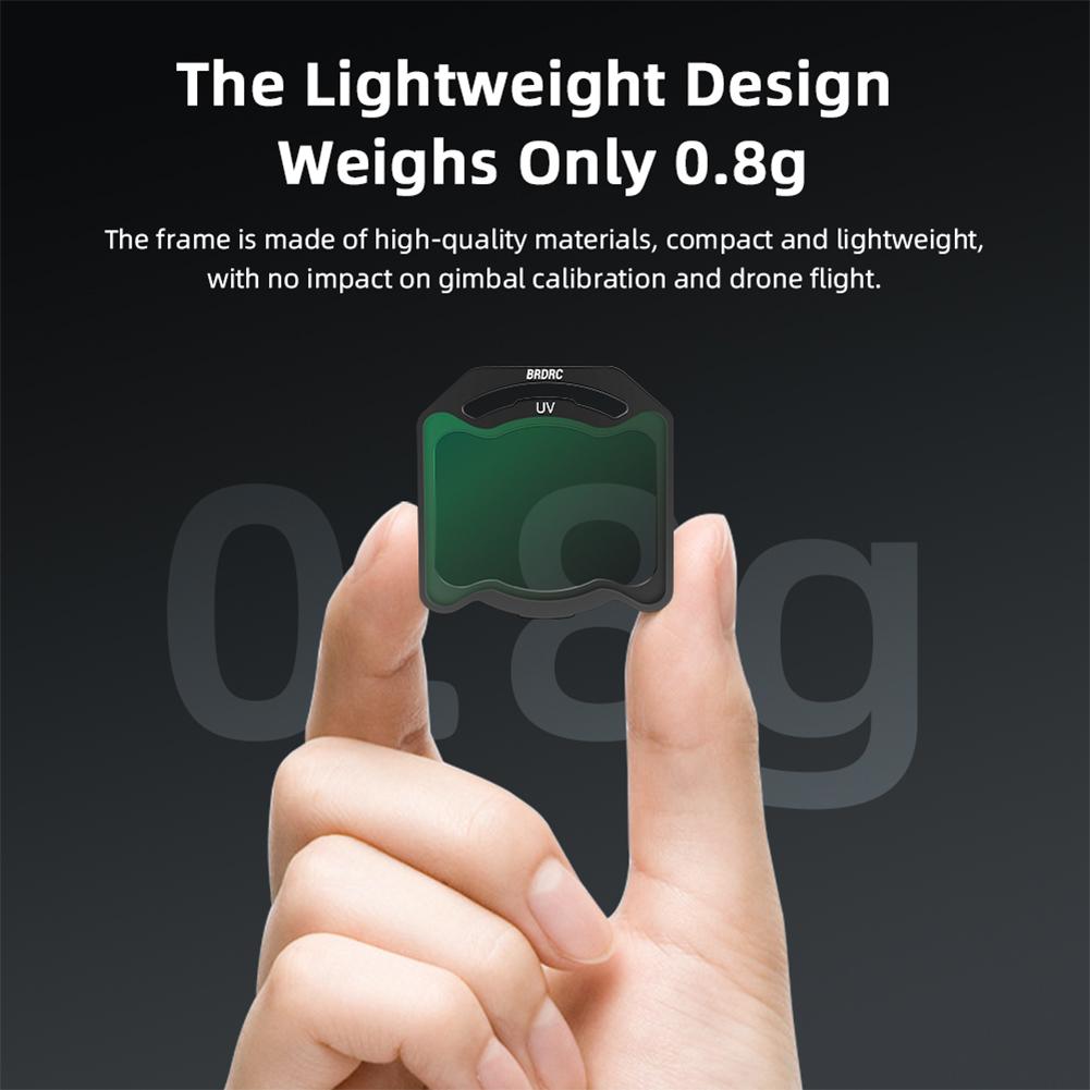Aluminum Lens Protective Filter For DJI O4 Air Unit Pro/Avata2 UV/CPL/ND8/ND16/ND32/ND64 Lens Filter For DJI Avata 2 Accessories