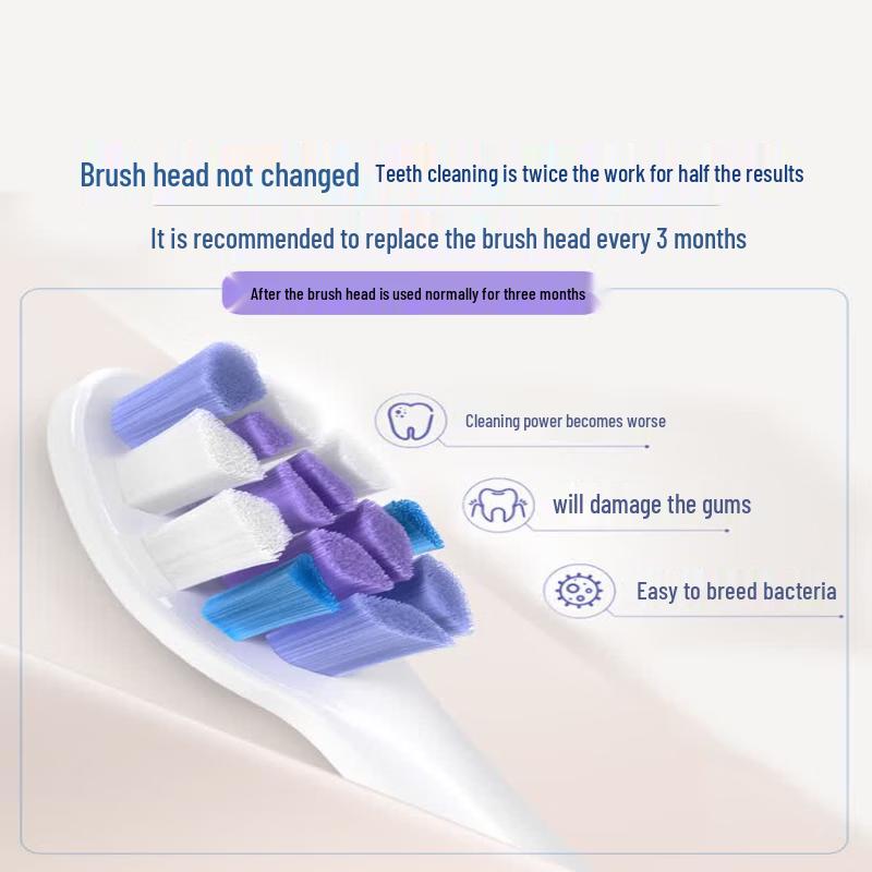Philips DiamondClean 7Pro Sonic Electric Toothbrush CN plug (adapter included)