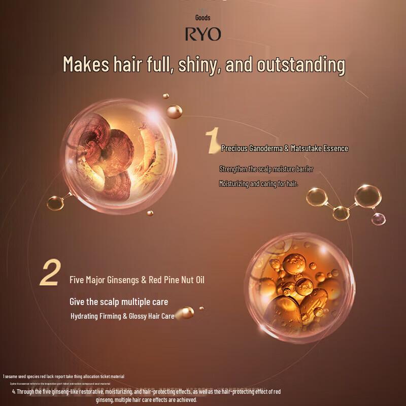 Ryo Hair Strengthening & Revitalizing Shampoo & Conditioner