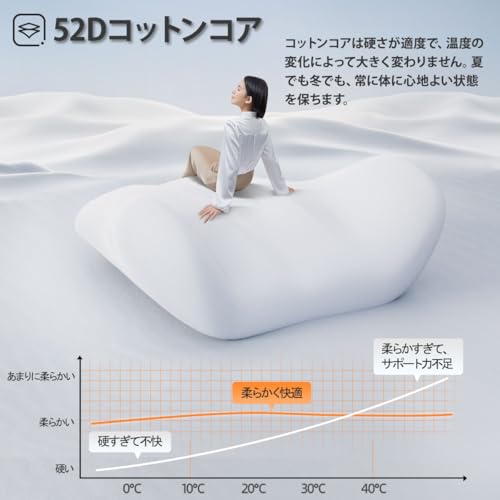 Car Lumbar Support Cushion, Headrest, Neck Support, Fatigue Relief, Memory Foam, Backrest, Memory Cotton, Low Rebound, Breathable, Easy Installation,