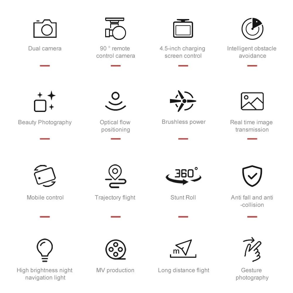 2025 Νέο M22 Drone Επαγγελματικό Διπλή Κάμερα 4K/6K HD WIFI FPV HD Αεροφωτογραφία Ευρυγώνιο Brushless RC Αναδιπλούμενο Τετρακόπτερο Παιχνίδι